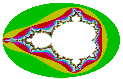 Imagen del conjunto de Mandelbrot