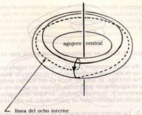 Figura3%20Topologer%EDa